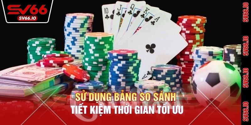 Sử dụng bảng so sánh tiết kiệm thời gian tối ưu